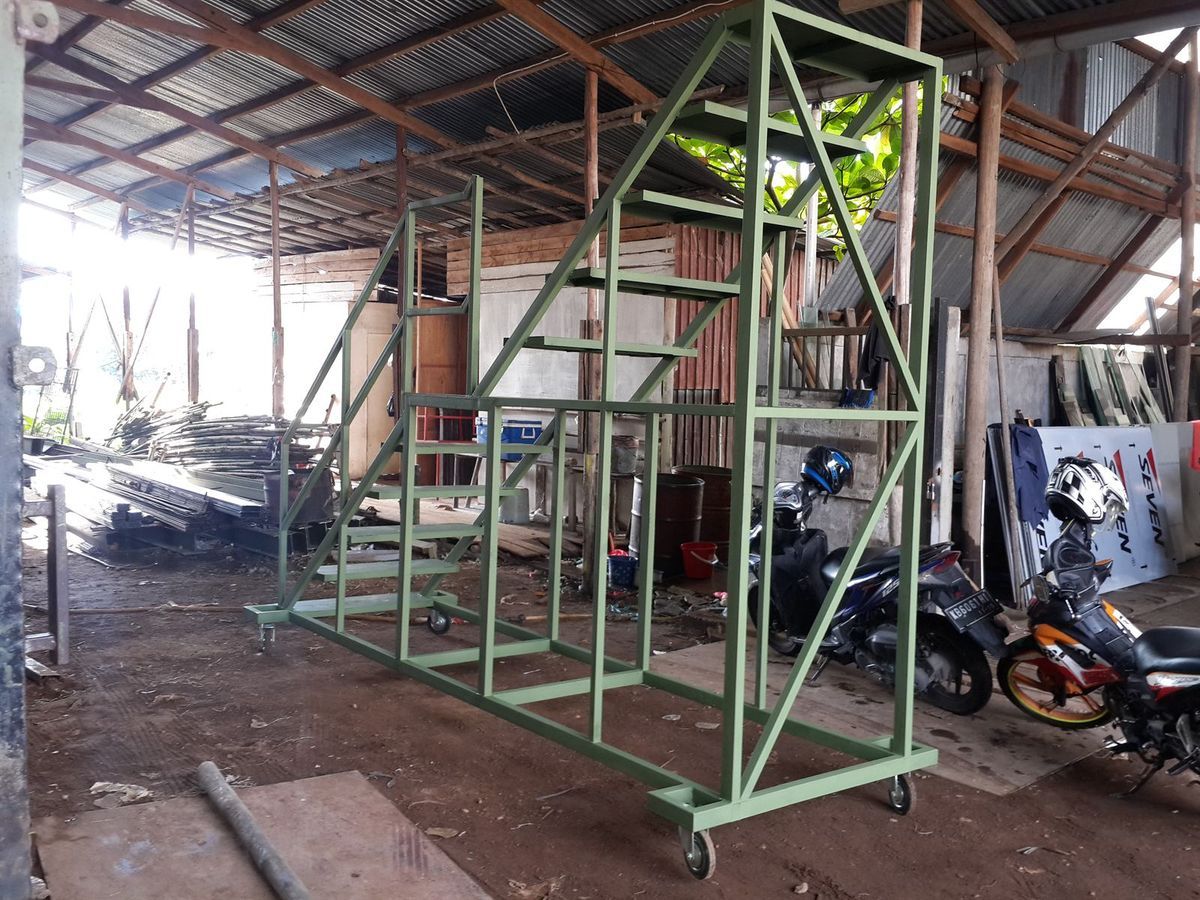 Dokumentasi Proyek 2018 - Seri 3 - Dokumentasi Proyek